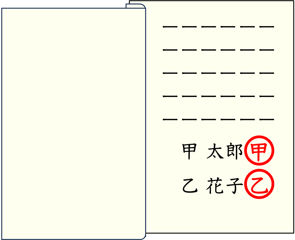 契約書のハンコの押し方を教えて! 「割印」「契印」ってどうやるの? - 行政書士青松事務所
